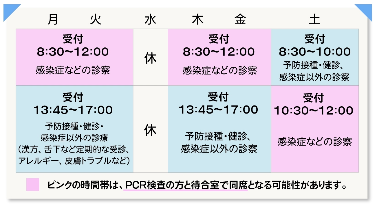 診療スケジュール